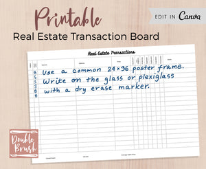 Real Estate Transaction Board Editable Canva Template, Pipeline Board Transaction Tracker