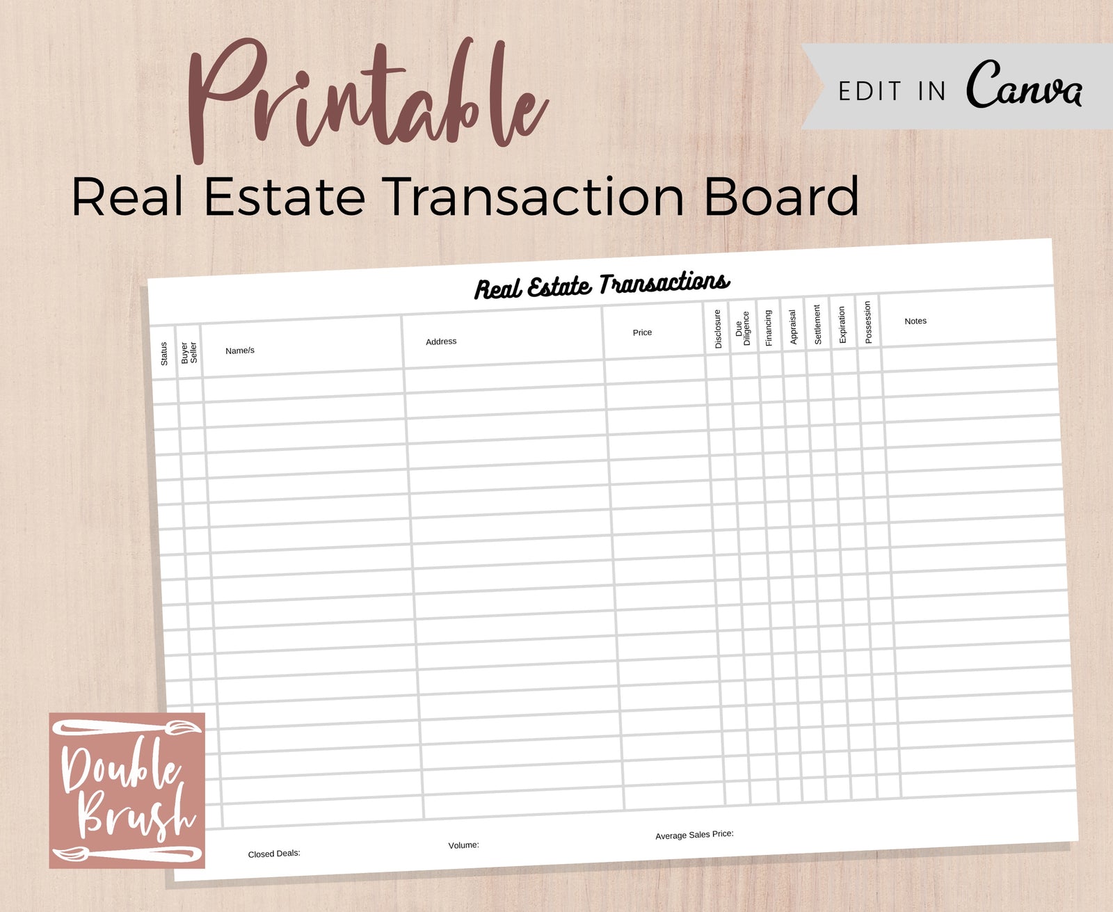 Real Estate Transaction Board Editable Canva Template, Pipeline Board Transaction Tracker