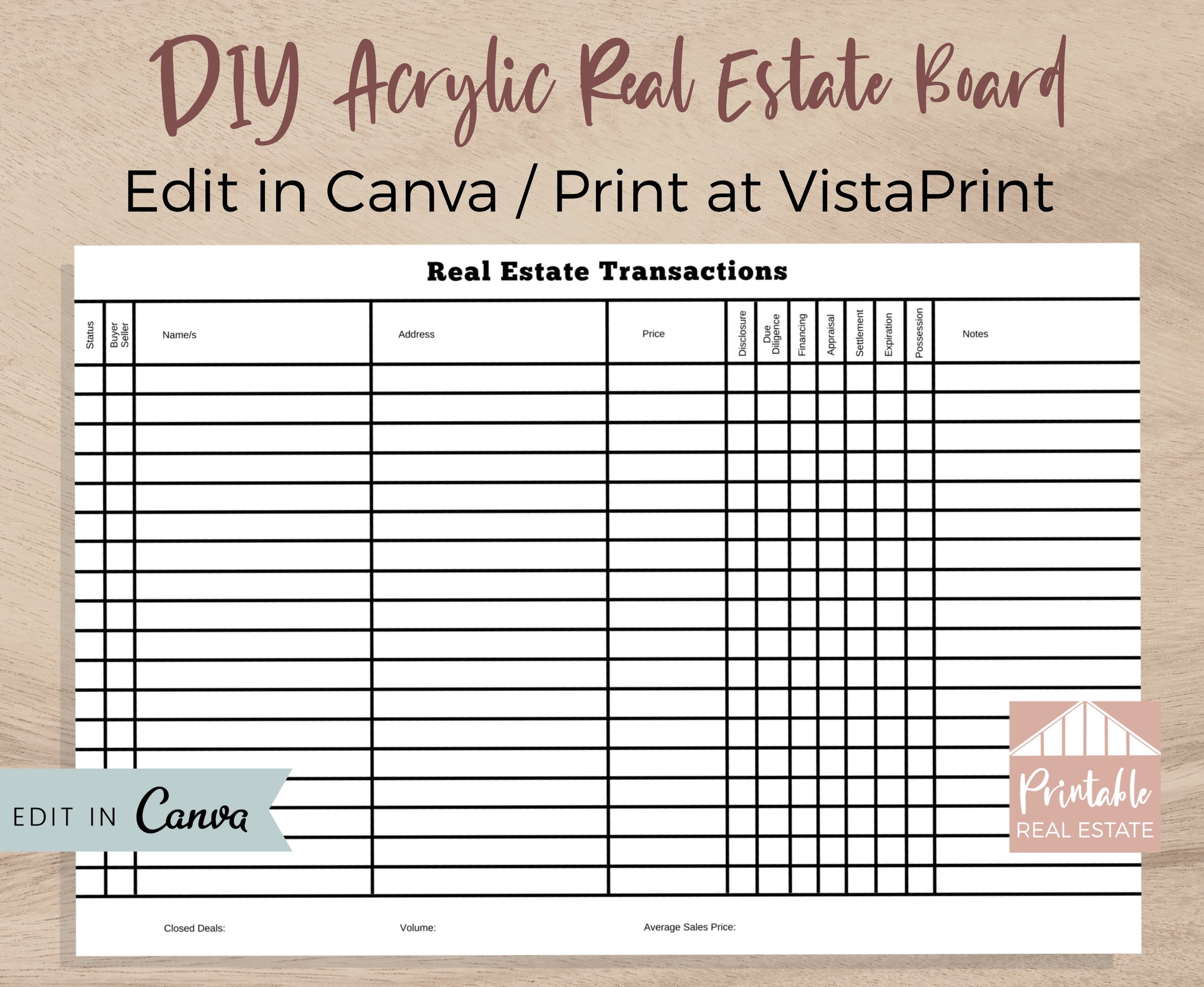 Acrylic Real Estate Transaction Pipeline Board, DIY Editable Canva Template & print with VistaPrint
